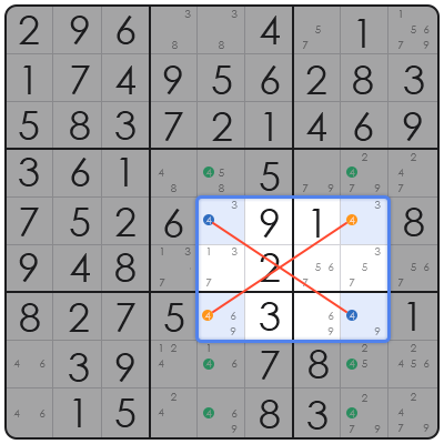 sudoku nyt archive
